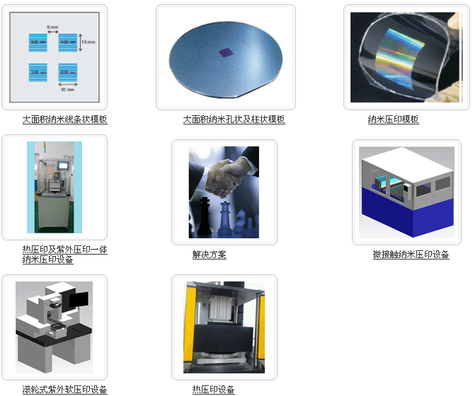 品牌命名案例-苏州光舵微纳科技有限公司