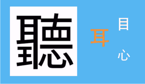 姓名学之耳听、眼看原理