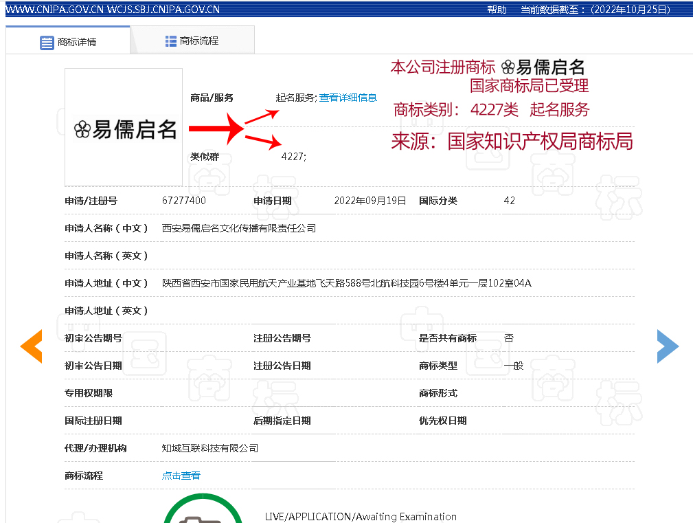 我公司“易儒启名”注册商标，已获得国家知识产权局商标局受